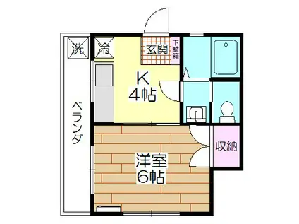 マルコーコーポ(1K/2階)の間取り写真