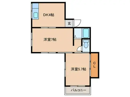 寺之下グリーンハイム(2DK/1階)の間取り写真