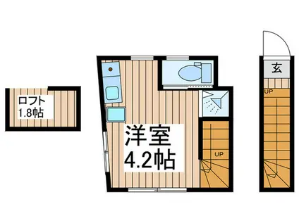 サークルハウス竹ノ塚六番館(ワンルーム/2階)の間取り写真