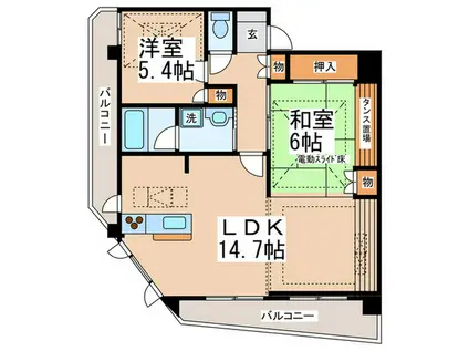 ルネスヴィクトワール(2LDK/5階)の間取り写真