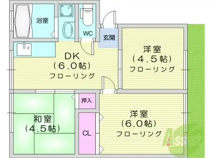 サンハイツ門暮A(3DK/1階)の間取り写真