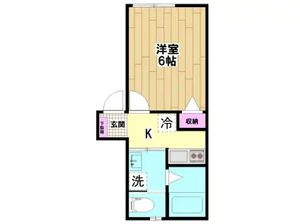 ル・グラン・ソレイユ6(1K/2階)の間取り写真