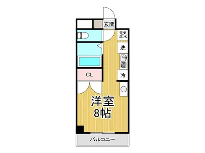センプレヴィータ甲東園(1K/2階)の間取り写真