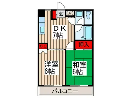 グローガーデンI(2DK/1階)の間取り写真