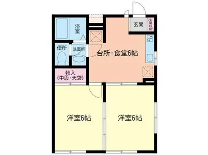 マイムみはるかす(2DK/2階)の間取り写真