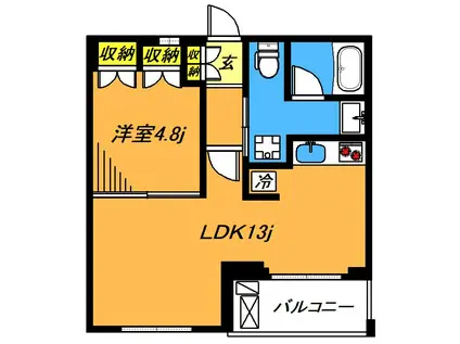 フレンシア玉川田園調布(1LDK/2階)の間取り写真