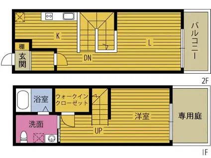 REGINA中島(1LDK/2階)の間取り写真