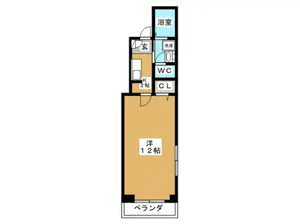 ベルク白馬(1K/2階)の間取り写真