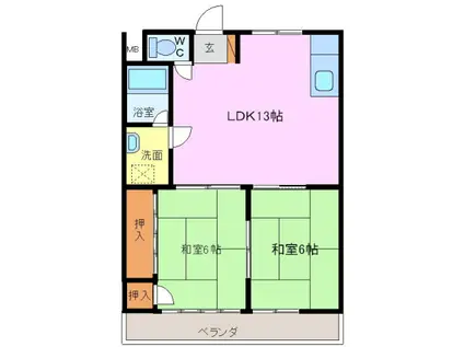 コーポ小池(2LDK/2階)の間取り写真
