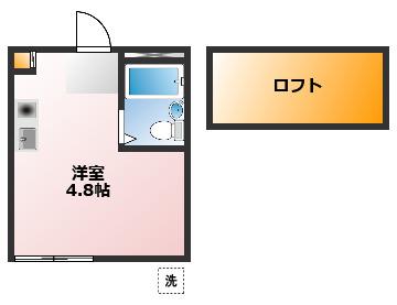 シャトー上福岡(ワンルーム/1階)の間取り写真
