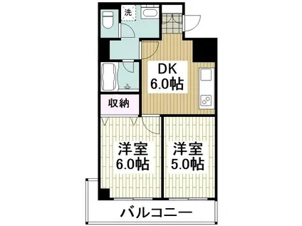 ロイヤルドレイク(2DK/2階)の間取り写真