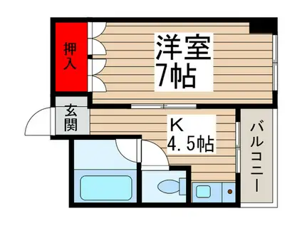 リバーサイド松戸(1K/3階)の間取り写真