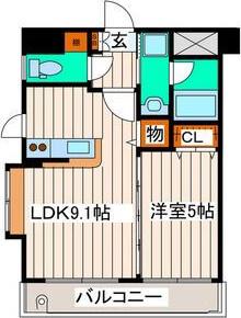 MCHATELET(1LDK/5階)の間取り写真