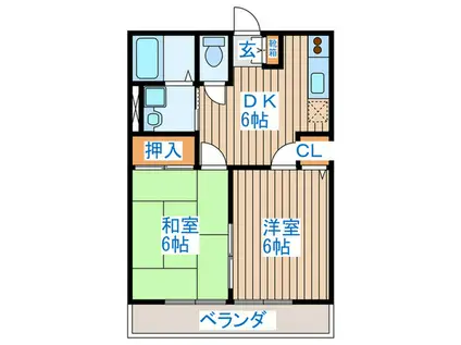 東仙台リトルパイン(2DK/1階)の間取り写真