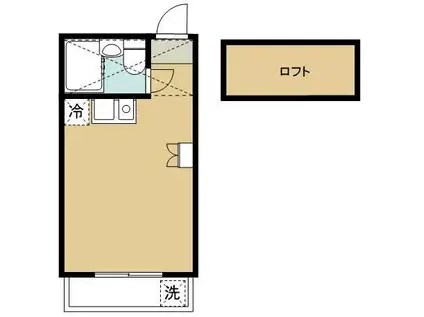 ピュアハウス平田(ワンルーム/2階)の間取り写真