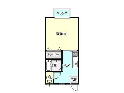 YBコーポラスB棟(1K/1階)の間取り写真