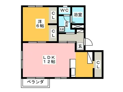 コーポ 嶋田 C(3DK/2階)の間取り写真
