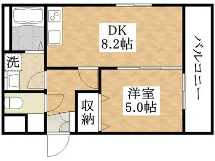 セゾンクレアスタイル平野本町(1LDK/2階)の間取り写真