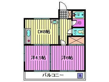 第三静和荘(2DK/2階)の間取り写真