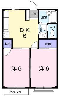 サンラビアン川口B(2DK/2階)の間取り写真