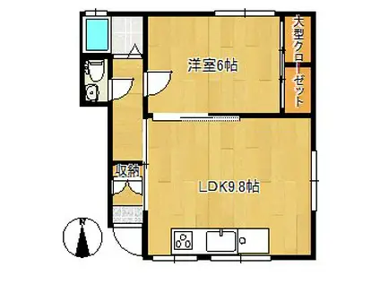 荒川マンション(1LDK/1階)の間取り写真