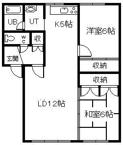 ジョイ末広(2LDK/2階)の間取り写真