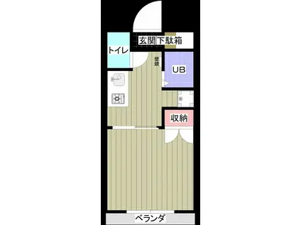 エル花園(1K/1階)の間取り写真