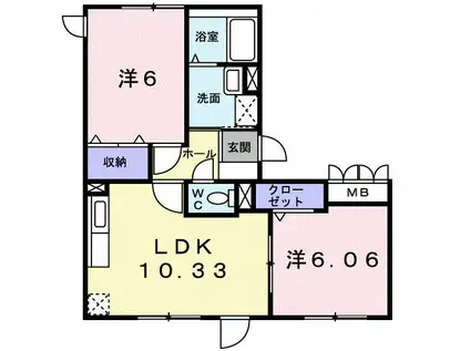 パルティーレ(2LDK/1階)の間取り写真