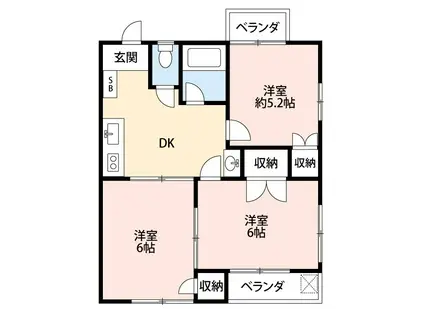 ヴィラアライ成城(3DK/1階)の間取り写真