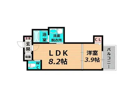 ノアシオン(1LDK/1階)の間取り写真