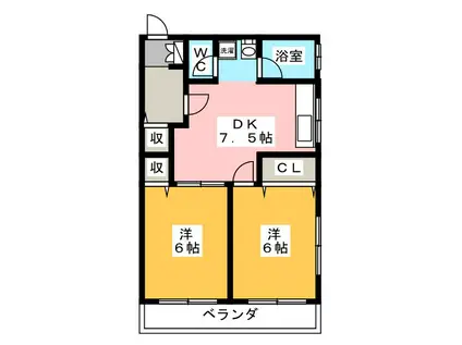 領家コープマンション(2DK/2階)の間取り写真