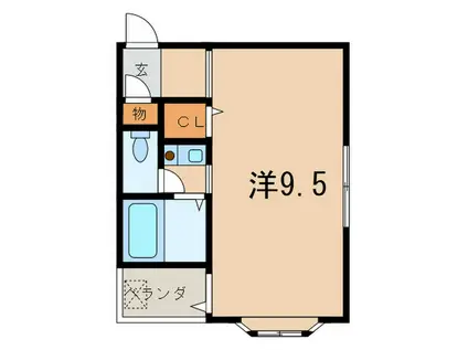 アイコートI(ワンルーム/3階)の間取り写真