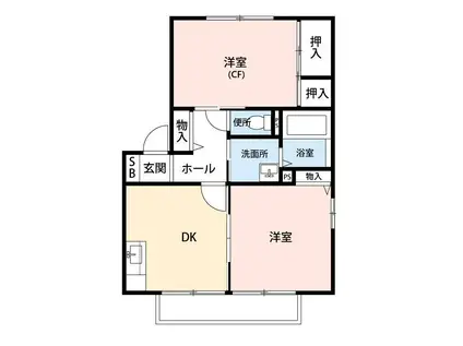 エーデルハイツ(2DK/2階)の間取り写真