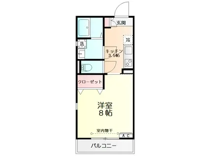 ルクール(1K/1階)の間取り写真