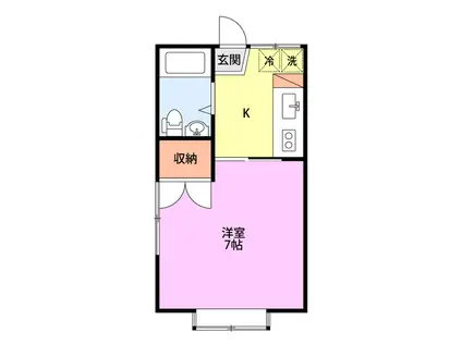 ドミトリーつつじが丘B(1K/1階)の間取り写真