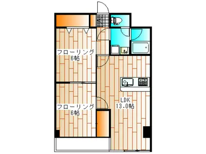 元住吉ガーデンハイツ(2LDK/1階)の間取り写真