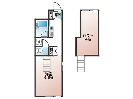 HI-CUBE(1K/2階)の間取り写真