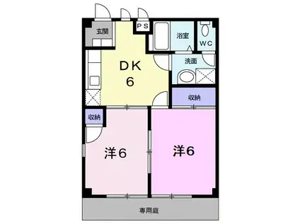 ガーデンプレイスB(2DK/2階)の間取り写真