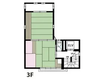 JLBグランエクリュ中目黒III(1DK/3階)の間取り写真