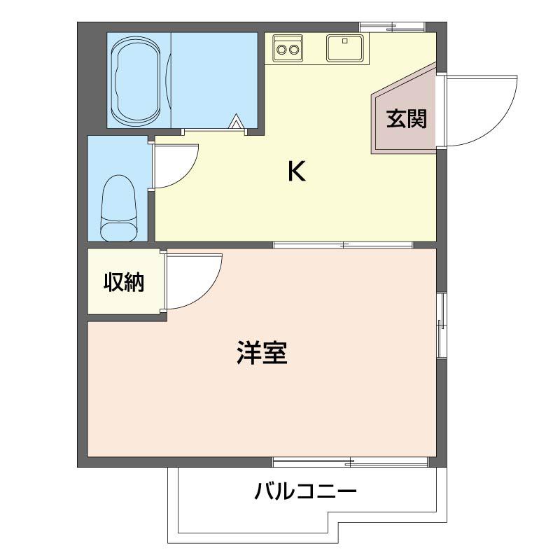 エクセルちとせB(1K/2階)の間取り写真