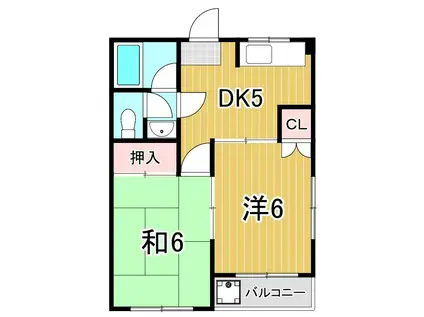 第一アスナロ・ハイム(2DK/2階)の間取り写真