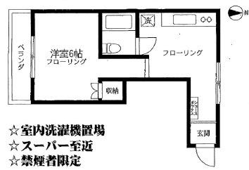 メゾン沖(1LDK/1階)の間取り写真