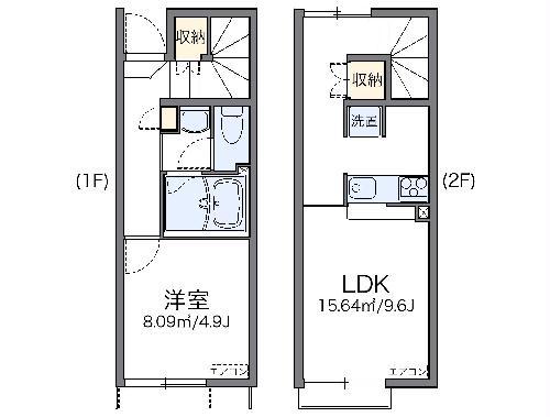 レオネクストNANA(1LDK/1階)の間取り写真
