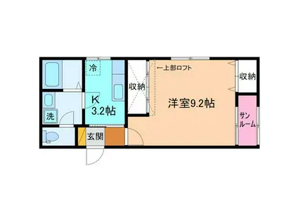 マロンハイム出雲S(1K/2階)の間取り写真