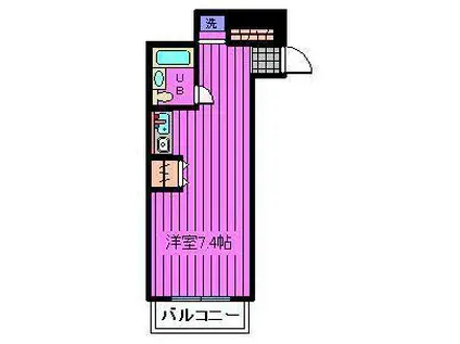 グランドスラム東高円寺(ワンルーム/2階)の間取り写真