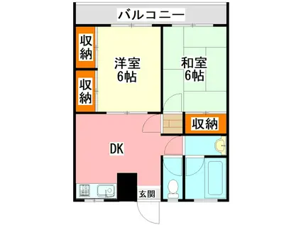 昭和コーポ(2DK/2階)の間取り写真