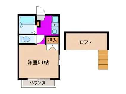レーベンハイムII(ワンルーム/2階)の間取り写真