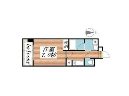 スカイフラット名古屋(1K/7階)の間取り写真