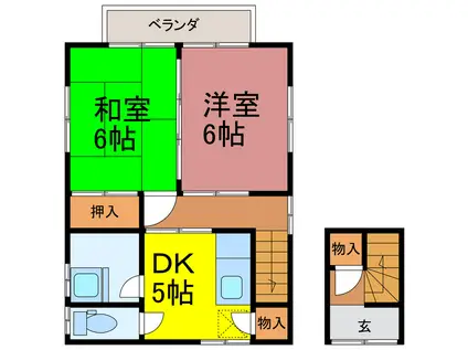 サンコーハウス(2DK/1階)の間取り写真