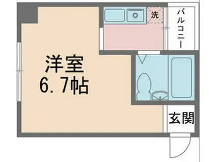 サルナートなかはら(1K/1階)の間取り写真